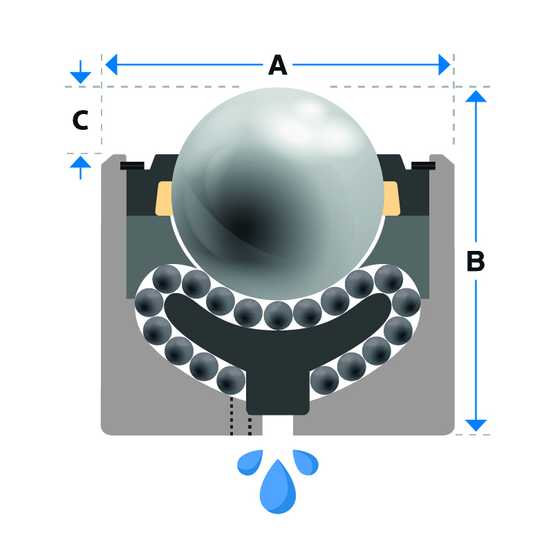 90-es diagram